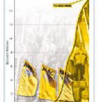 Der ADAC hat jetzt 16 Millionen Mitglieder