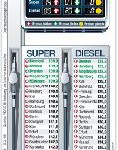 Kraftstoffpreise in 20 deutschen Städten