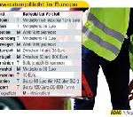 Warnwestenpflicht in Europa