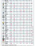 ADAC-Automarkenindex