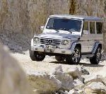 Gezielter Feinschliff für den G 55 AMG: Klassiker mit neuer Anziehungskraft